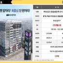 큐브모텔 이미지