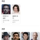 2018 | 영화 퍼스트맨(2018) 정보, 줄거리, 결말, 후기