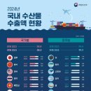 해나라수산 이미지
