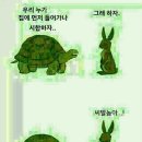 토끼와거북이 이미지
