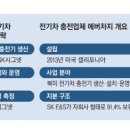 피앤이엔지니어링 이미지