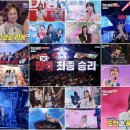 한일 이미지