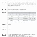 수지로4L-1 이미지