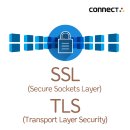 TLS 이미지