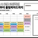 창의융합 코딩 엔트리 이미지