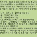 농업식품기본법 농업인의 기준 이미지