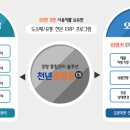 엠제이소프트 이미지