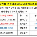 GS25 세종마을점 이미지