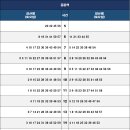 2호선 중동역 이미지
