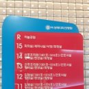 달서 여성메디파크