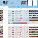 ZOO PC방 이미지