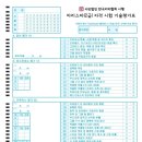 제너럴커피학원 이미지