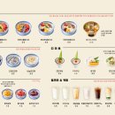 청달방