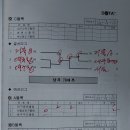 제24회 대구광역시장기 전국소프트테니스 대회 (전남70세 1위,2위, 여 50세이상 2위, 60세 3위) 이미지