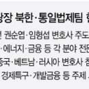 통일프론티어