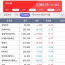 유사투자3_다날