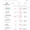 버추얼리서치