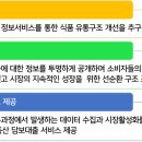 (주)대풍수산식품 이미지