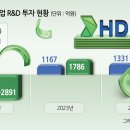 서진환경 이미지