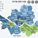 포레스트인교대