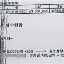 탤크 파동…리베이트 고발…탈쥴릭 가속화 이미지