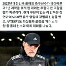 [빌트] 유독 내성적이던 김민재가 투헬을 조롱 이미지