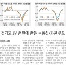 부동산893공인중개사사무소 이미지
