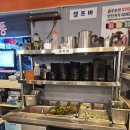 광산구-054 | 광주 신창동 화로통 당일 도축한 신선한 오돌뼈 맛집 솔직후기