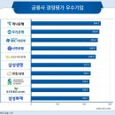 하나기업경영연구소