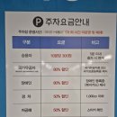 서대문형무소역사관 이미지