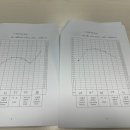 북구보건소 화장실 | 대구 북구보건소 2025년 1차 예비부모 아카데미 후기