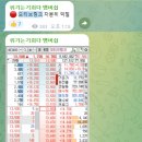 대성엠엔에스