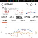 신원종합상사