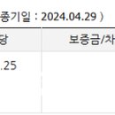 호려울마을8단지버스정류장 이미지