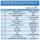 소리바다 이미지