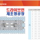 국제창고구내식당