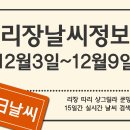 [운남/리장/날씨] 12월 3일 ~ 12월 9일 7일간 일기예보 이미지