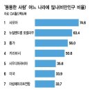 나라카페테리아