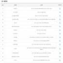 복권판매점황금돼지복권방 이미지