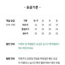 풀문스테이
