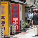 중앙공인중개사무소 네이버블로그