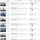 위시티로 이미지