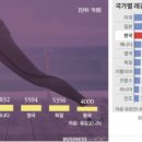 코퍼레이션엑스 이미지