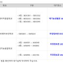 고려대학교 SW AI융합대학원 이미지