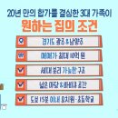 ＜구해줘 홈즈＞ 경기 남양주시 화도읍 금남리 매매가 5억 9천인 단독주택 이미지