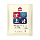 천열