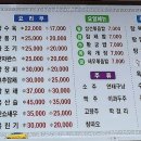 연경궁 이미지