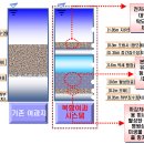 정수엔지니어링주 이미지