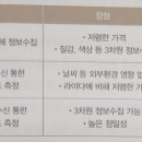 세상을 뒤바꿀 미래기술 25 이미지