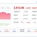 (주)케일럼 이미지